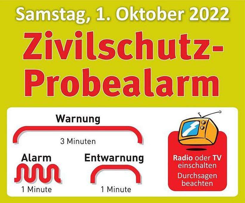 probealarm 1