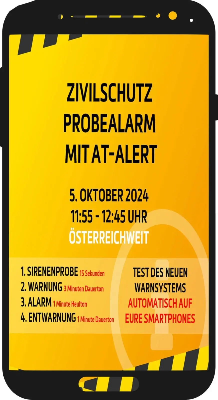 smartphone-probealarm